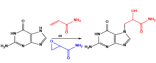 Figure 8