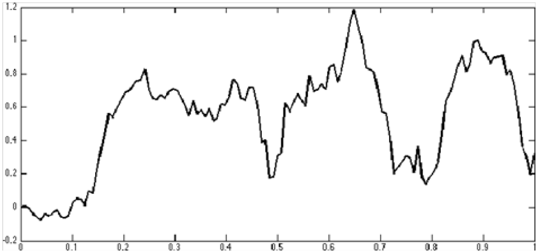 The Non Equilibrium Statistical Physics Of Microbes